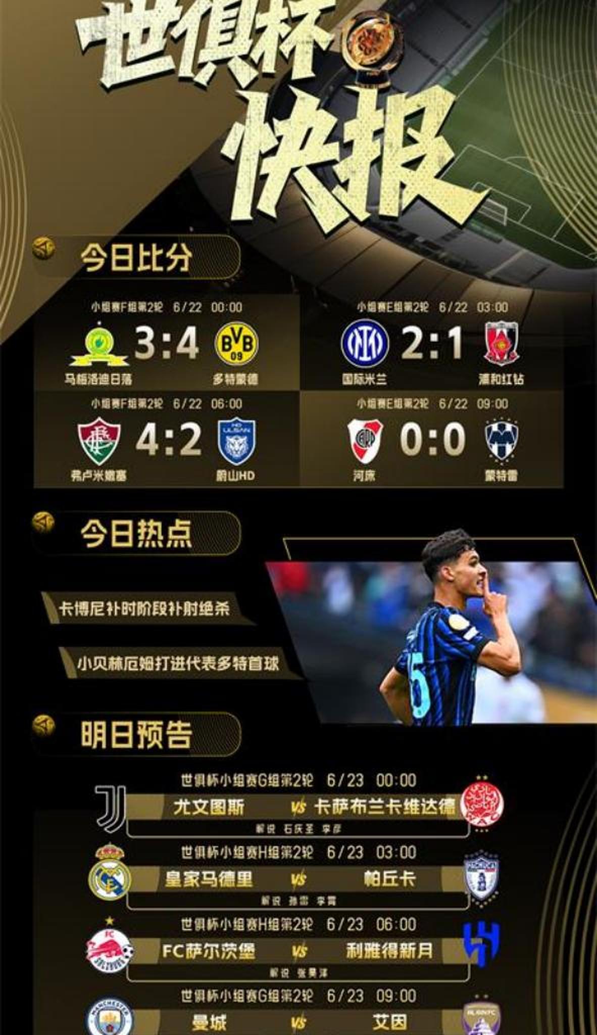 开云体育APP下载-亚洲球队全面过关，实现完美战绩